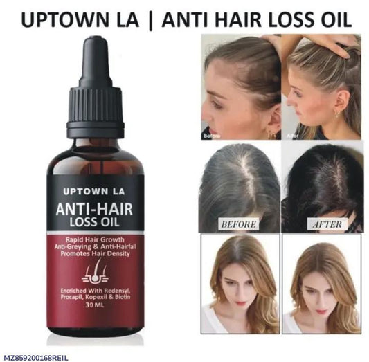 Anti-Hair Loss Hair Serum